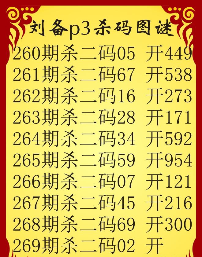 刘备杀码