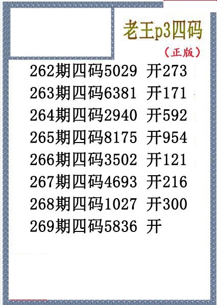 老王胆码