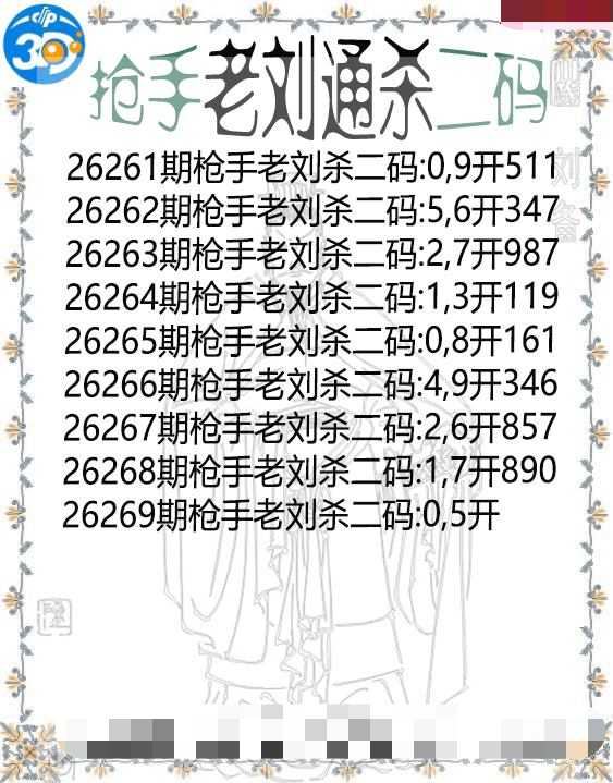 抢手老刘通杀二码