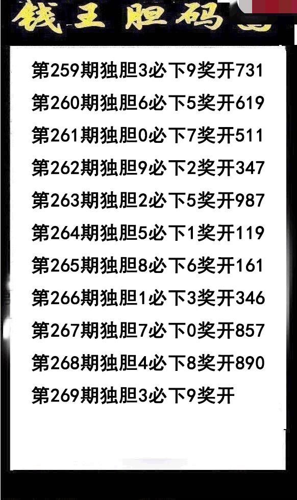 钱王胆码