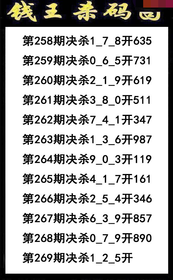 钱王杀码