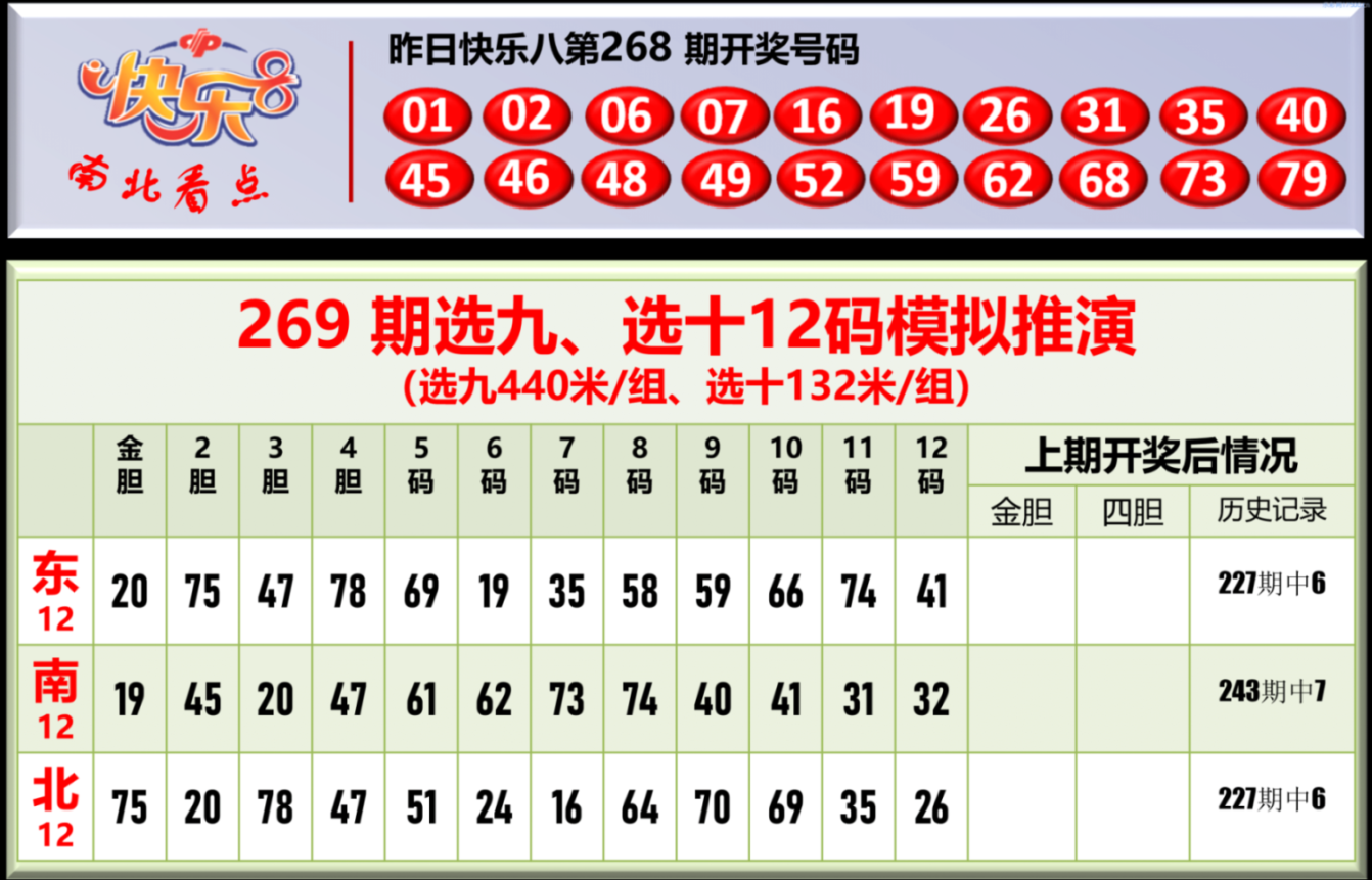 南北看点图文版