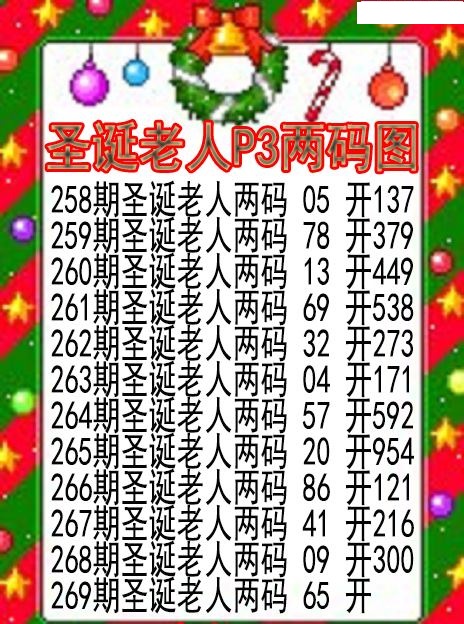 圣诞老人两码图