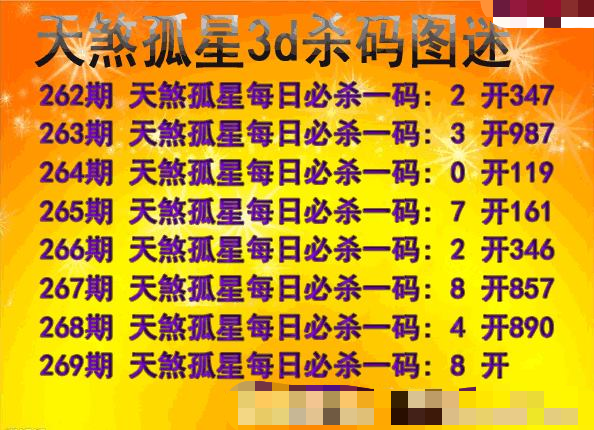 天煞孤星杀码