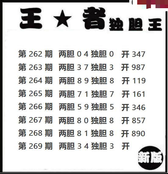 王者独胆