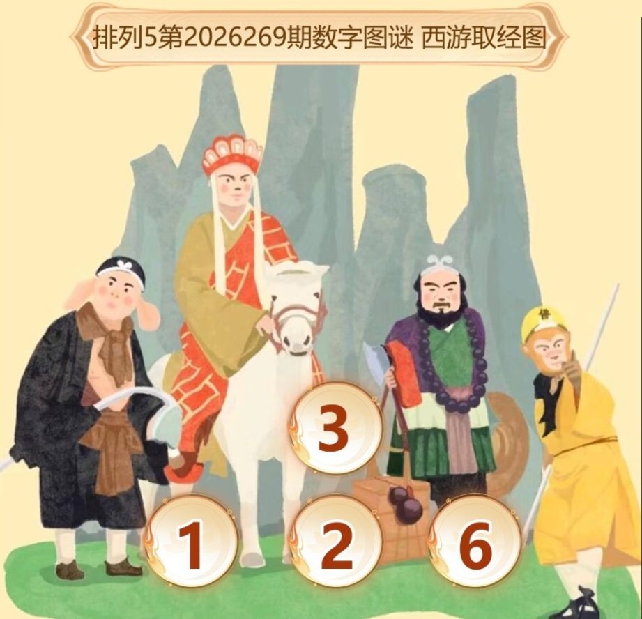 西游取经图