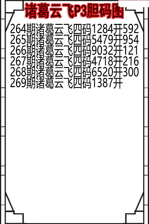 诸葛云飞胆码图