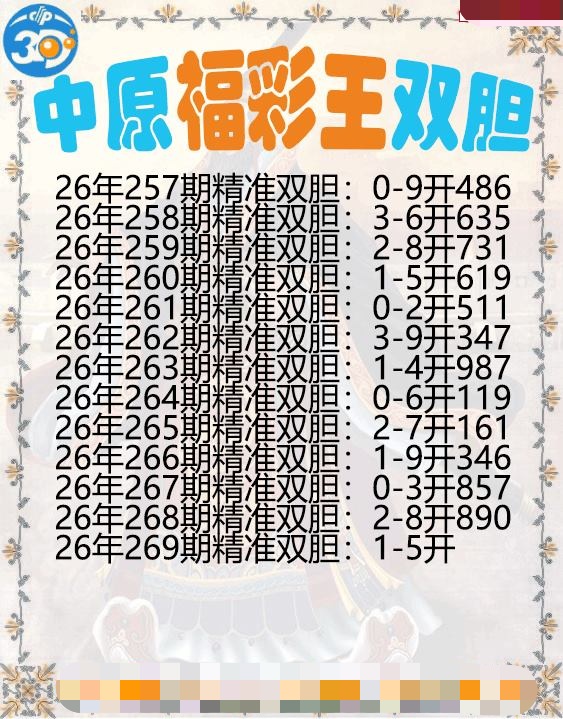 中原福彩王双胆
