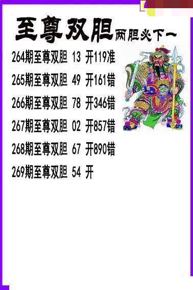 至尊双胆