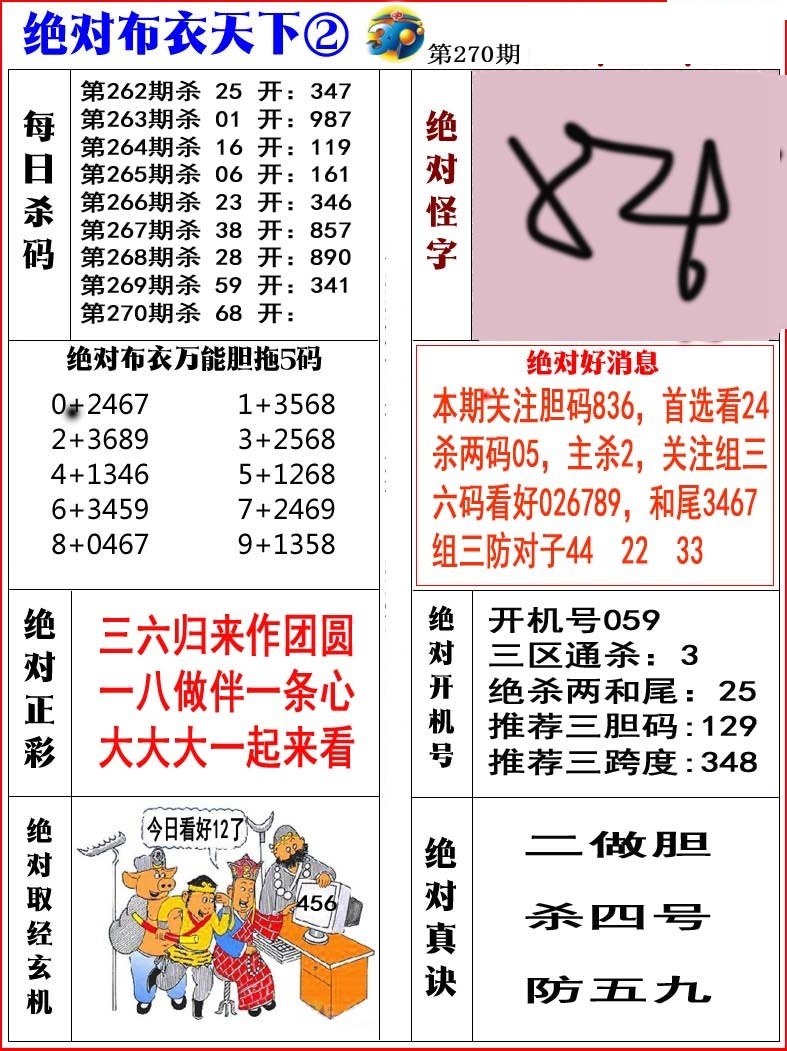 绝对布衣2