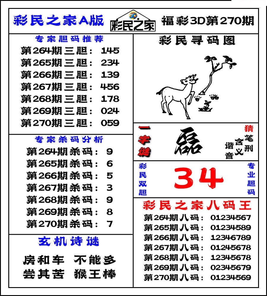 彩民之家A版
