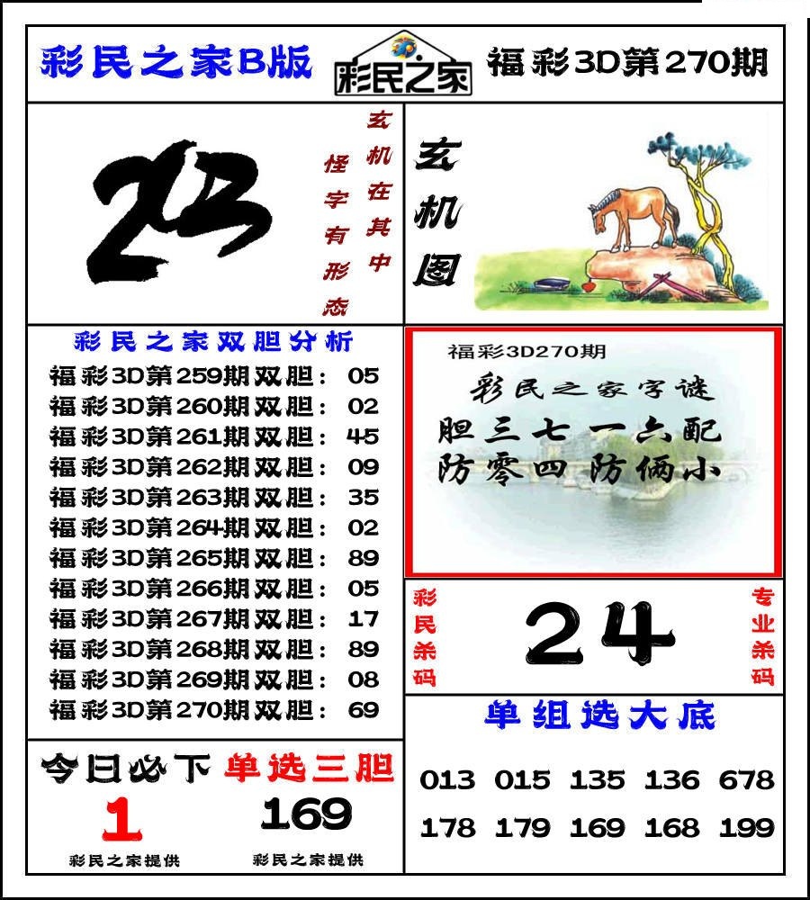 彩民之家B版