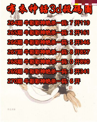 布衣神话杀码