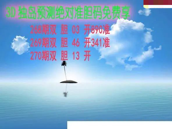 独岛预测