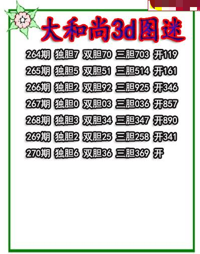 大和尚三胆