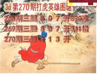 打虎英雄图