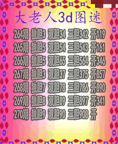 大老人三胆