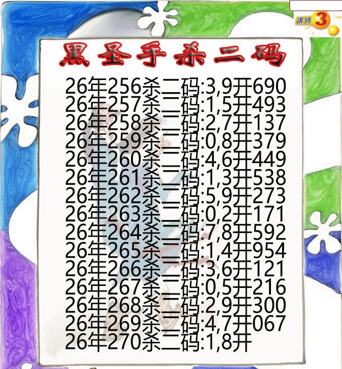 黑圣手杀二码