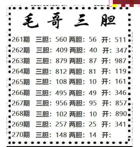 毛哥三胆