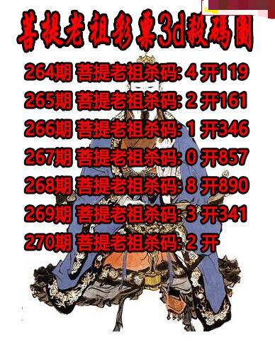菩提老祖杀码