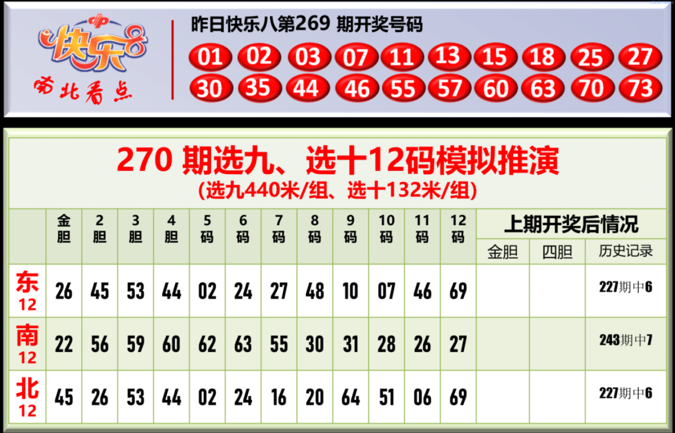 南北看点图文版