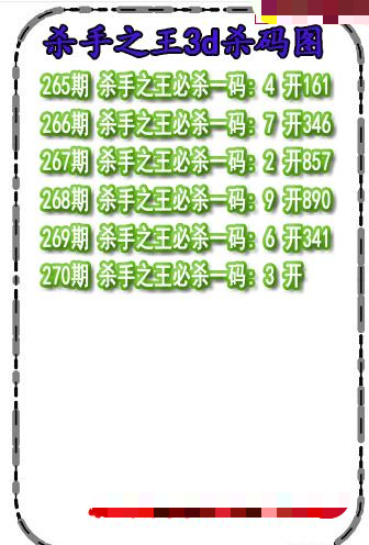 杀码王杀码
