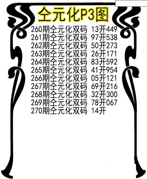 仝元化