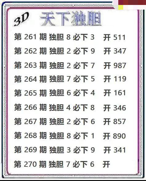 天下独胆