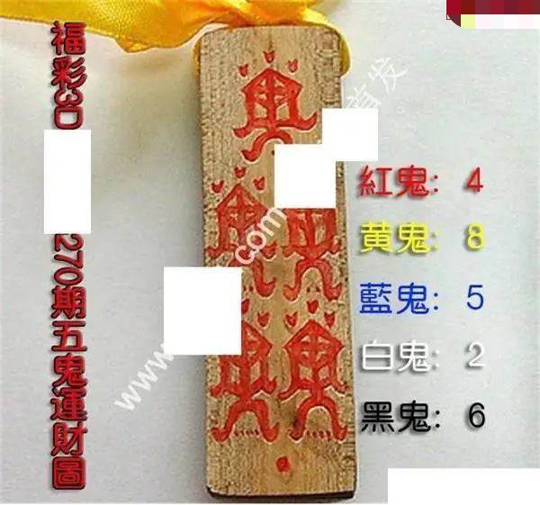 五鬼运财图
