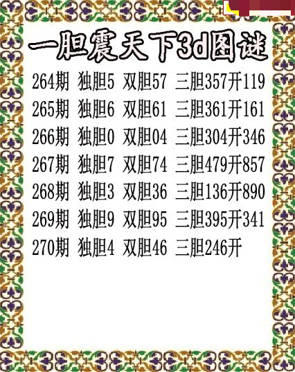 一胆震天下独胆