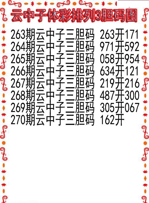 云中子胆码图