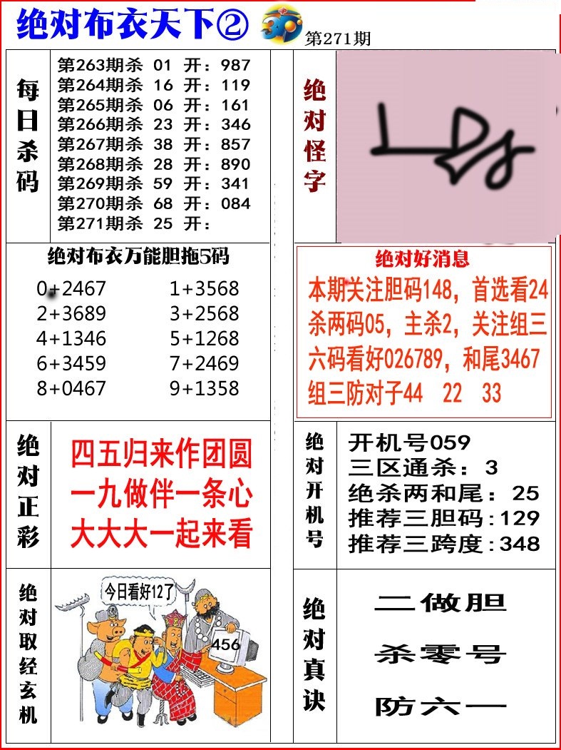 绝对布衣2