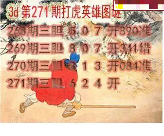 打虎英雄图