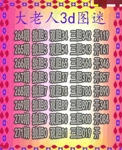 大老人三胆