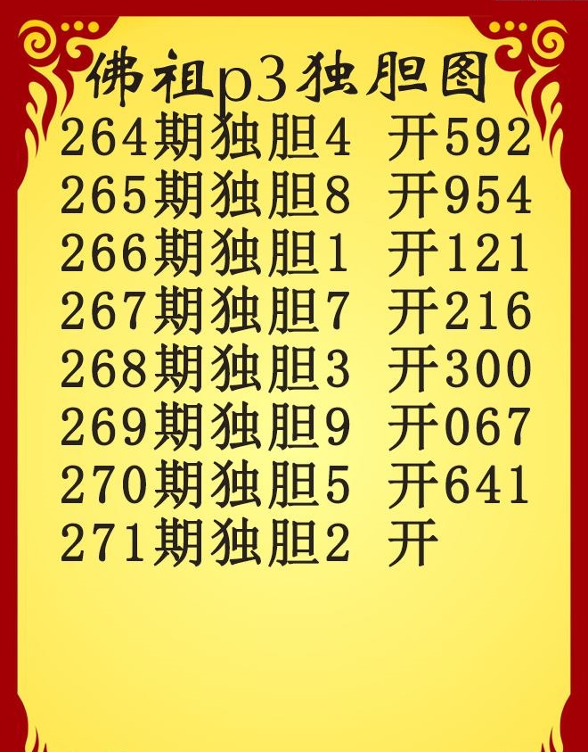佛祖独胆