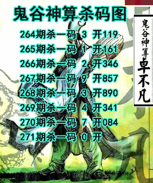 鬼谷神算