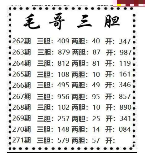 毛哥三胆