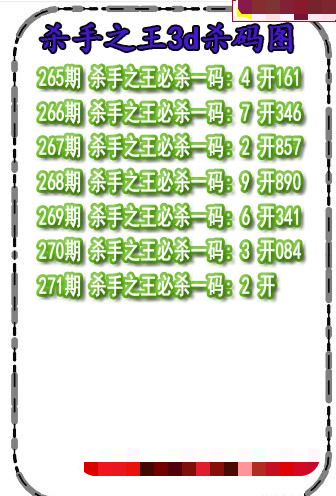 杀码王杀码