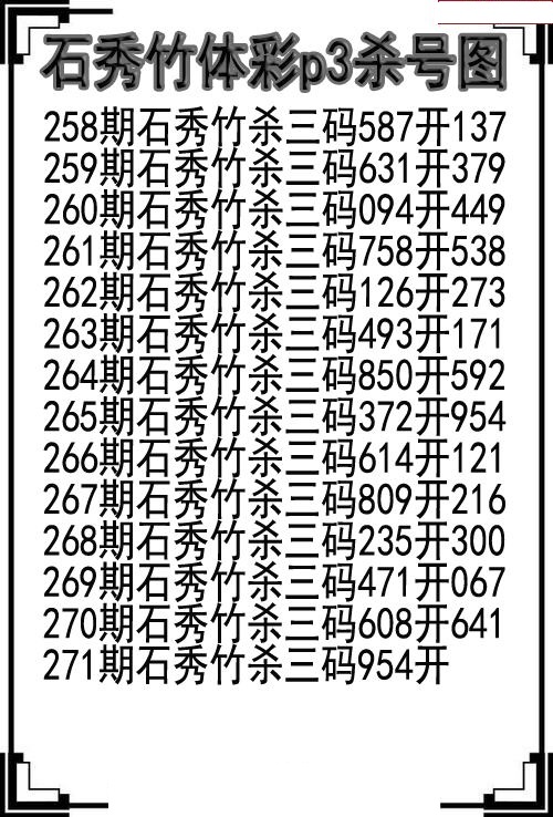 石秀竹杀号图