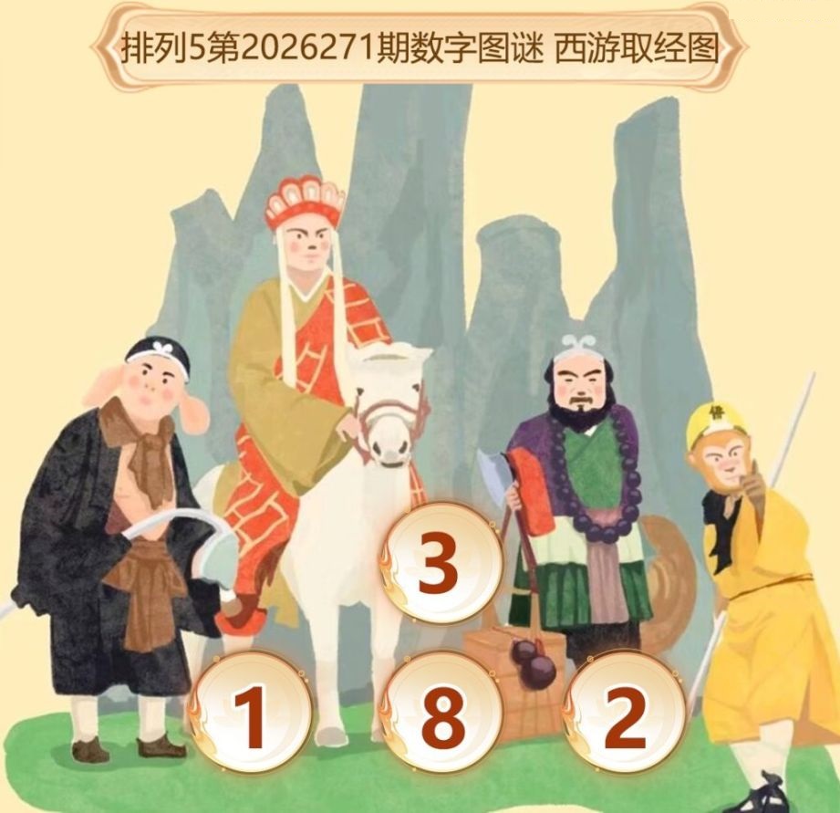 西游取经图