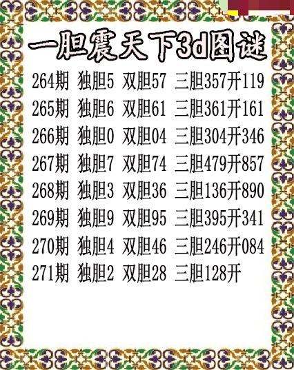 一胆震天下独胆