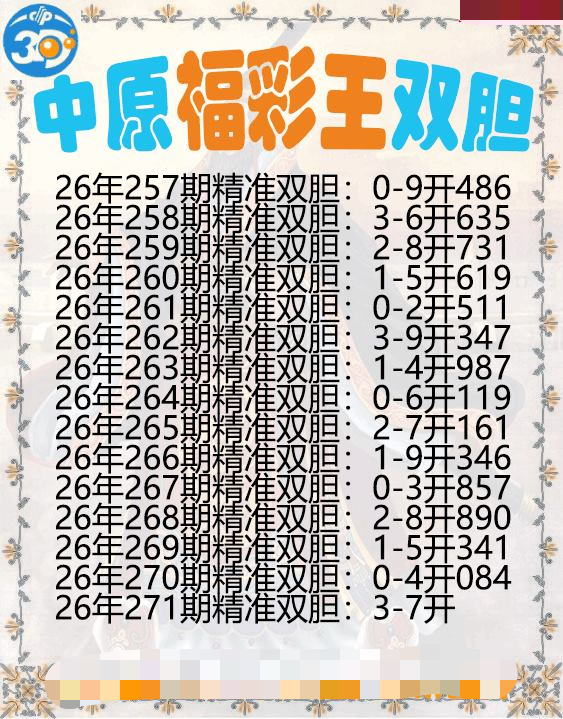中原福彩王双胆