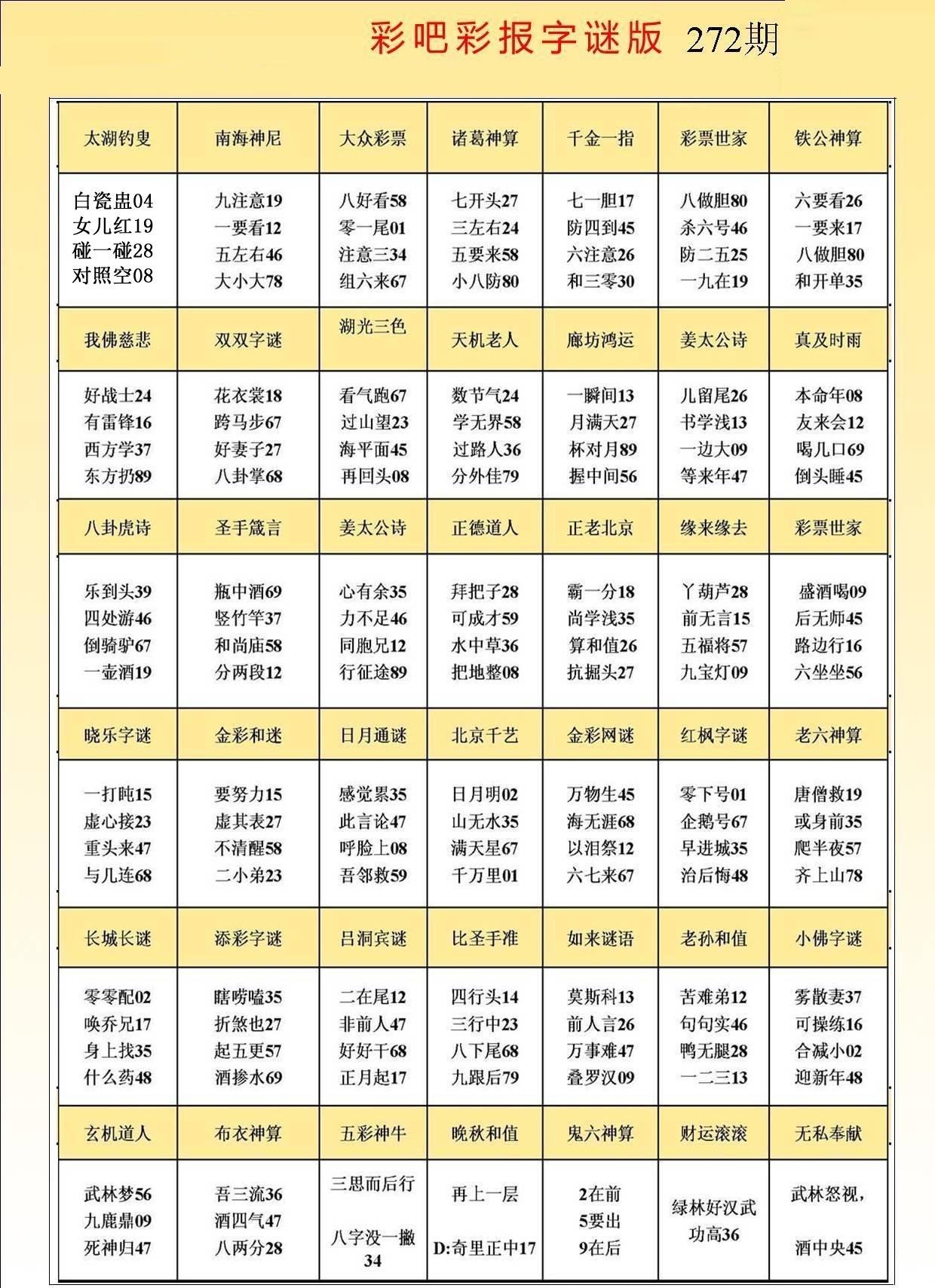 彩吧彩报字谜版