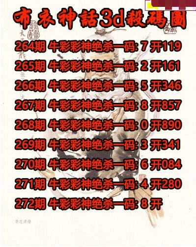 布衣神话杀码