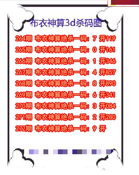 布衣神算杀码