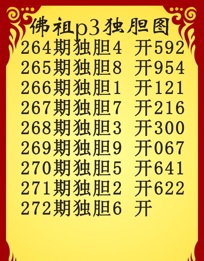 佛祖独胆