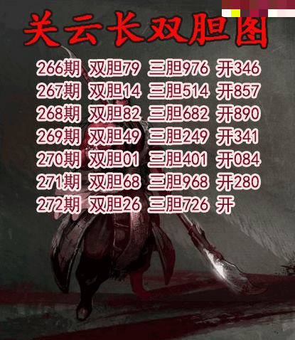 关云长双胆