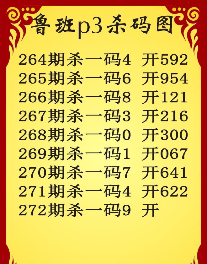 鲁班杀码