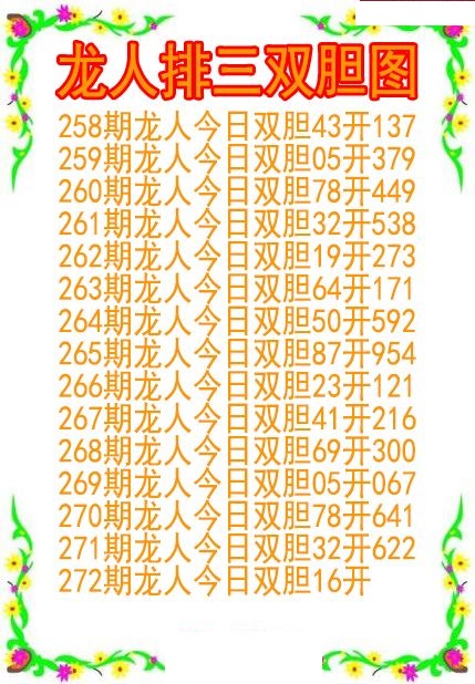 龙人双胆图