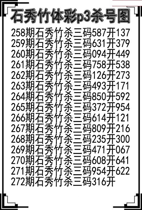石秀竹杀号图